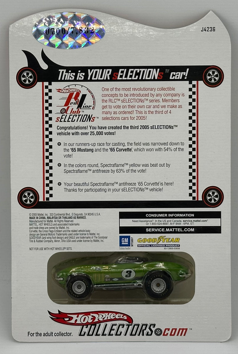 Hot Wheels RLC '65 Corvette | HW Models Ltd